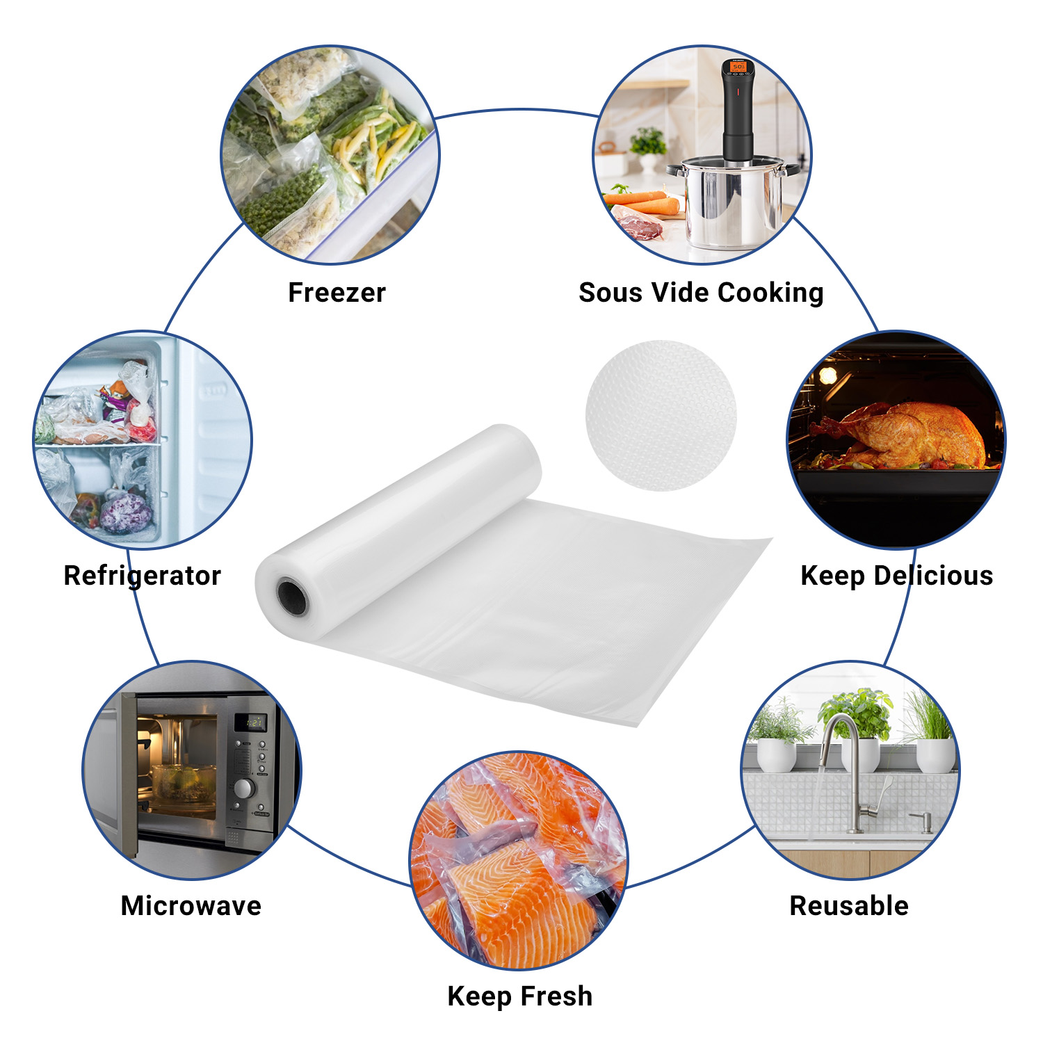 أكياس INKBIRD المكنسة الكهربائ - مراجعة Meal Prep Vacuum Seal Containers وسعره